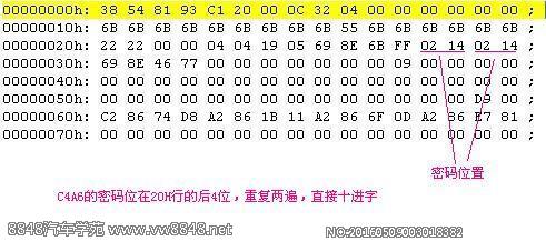 C4A6 密码位置示意图